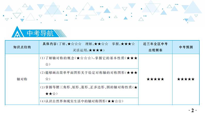 中考总复习数学 第四章  第 7 讲   轴对称与中心对称课件03