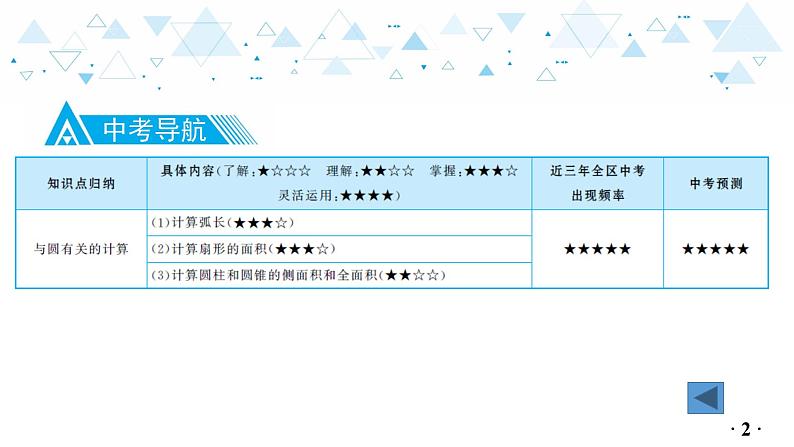 中考总复习数学 第四章  第 14 讲   与圆有关的计算课件03