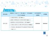 中考总复习数学 第四章  第 15 讲   视图与投影课件
