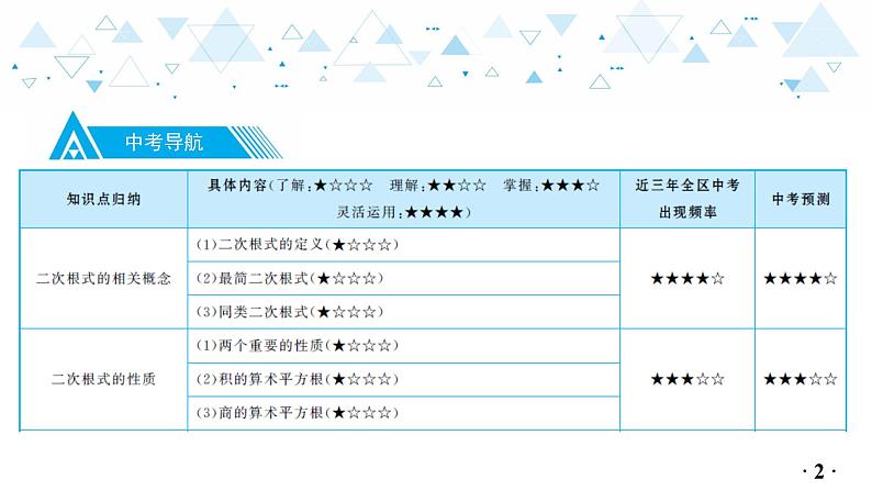 中考总复习数学 第一章  第 5 讲  二次根式课件03