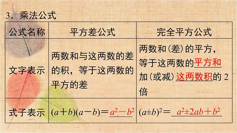 湘教版数学七年级下册 第2章 小结与复习 课件第5页