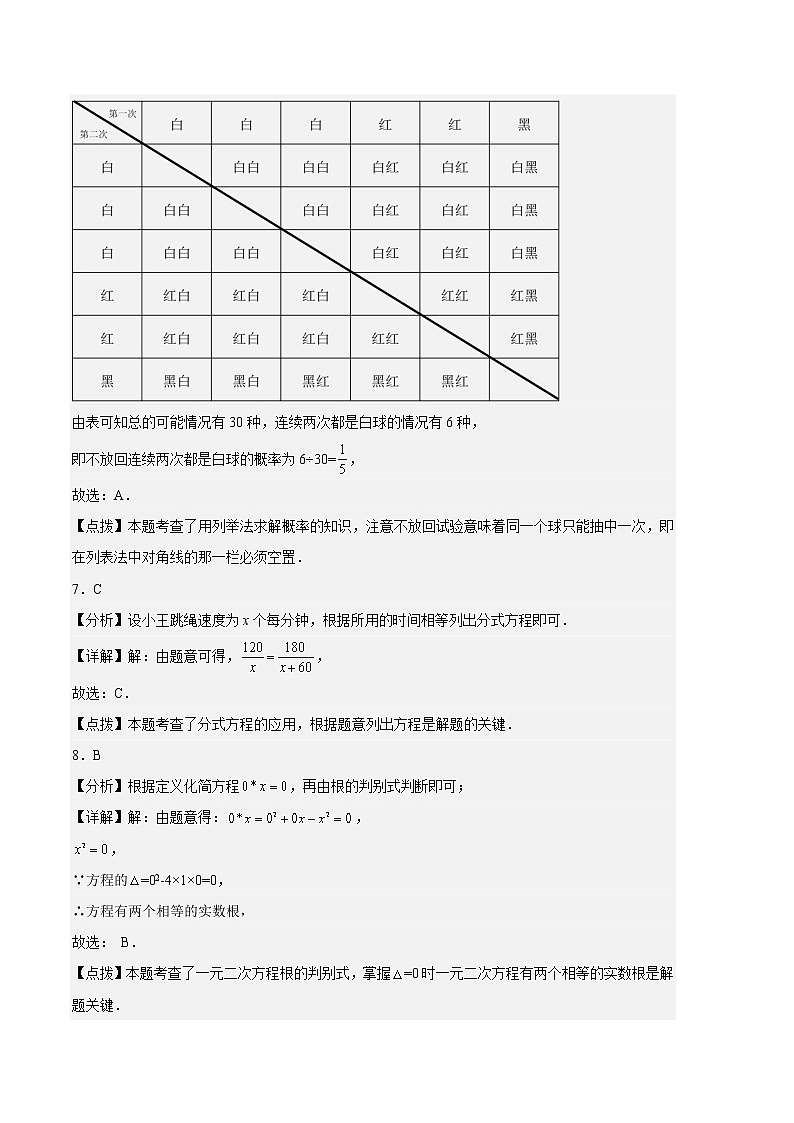 学易金卷：2023年中考数学第一次模拟考试卷（全解全析）第3页