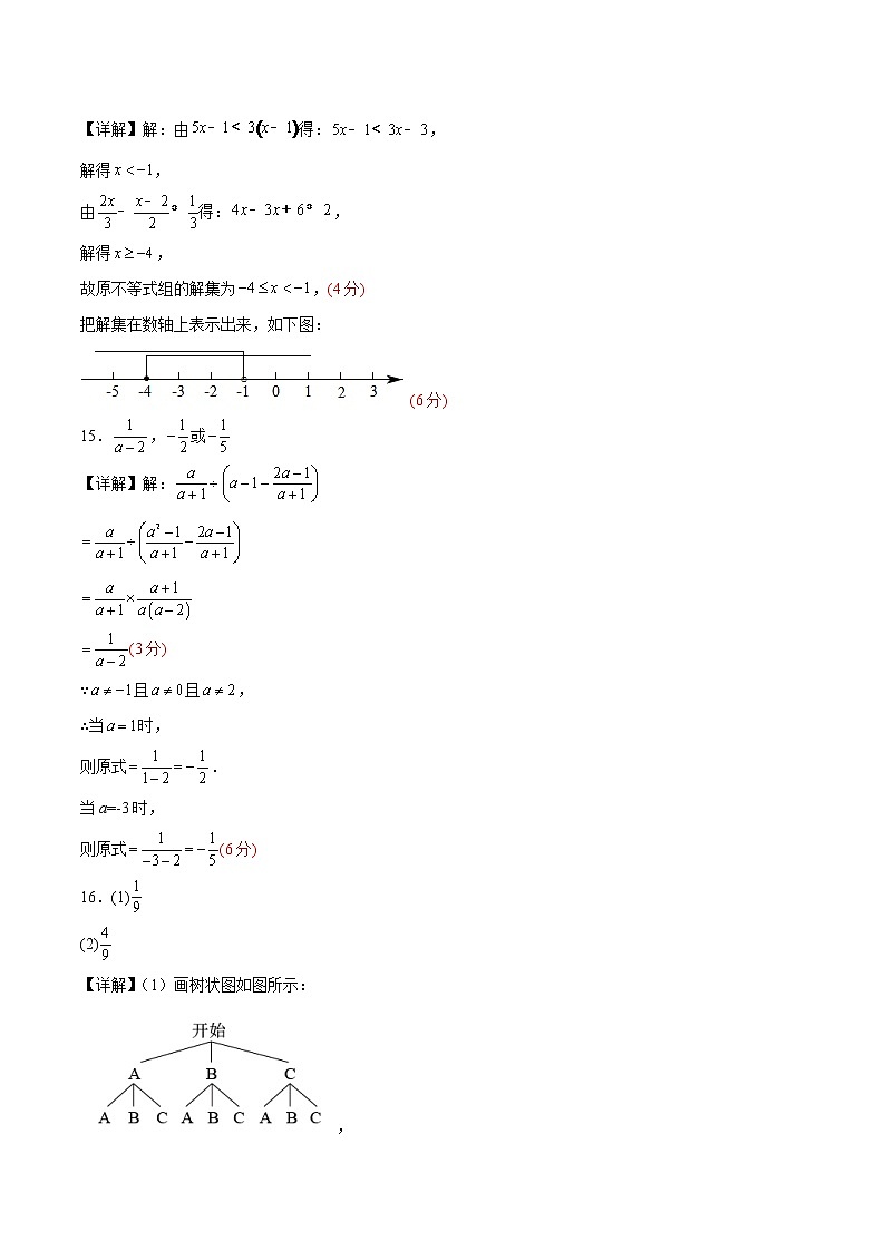 数学（江西卷）（参考答案）第2页