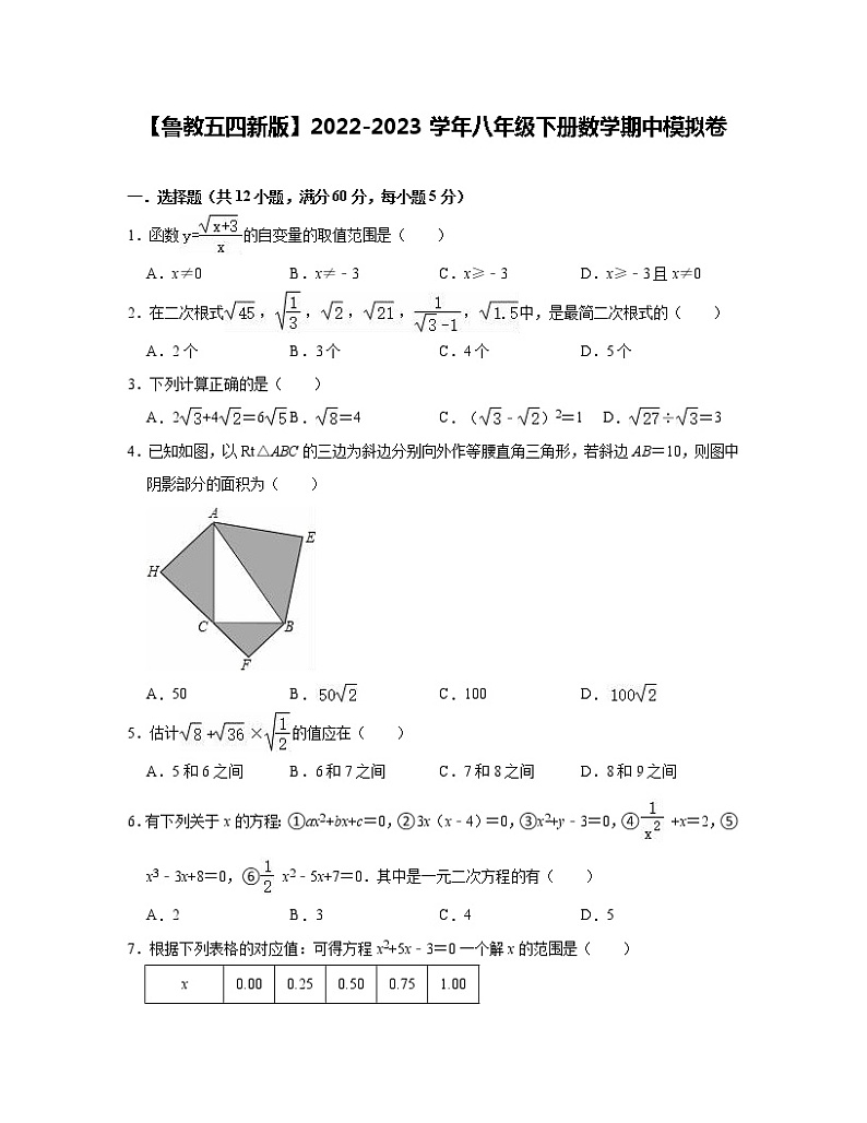 【鲁教五四新版】2022-2023学年八年级下册数学期中模拟卷（含解析）第1页