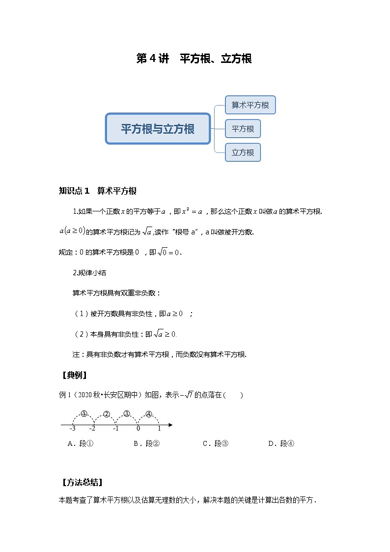 初一数学人教版春季班 第4讲  平方根与立方根--尖子班 教案01