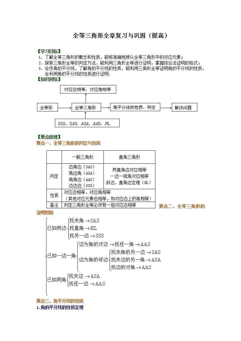 人教版数学八年级上册全等三角形全章复习与巩固（提高）知识讲解01