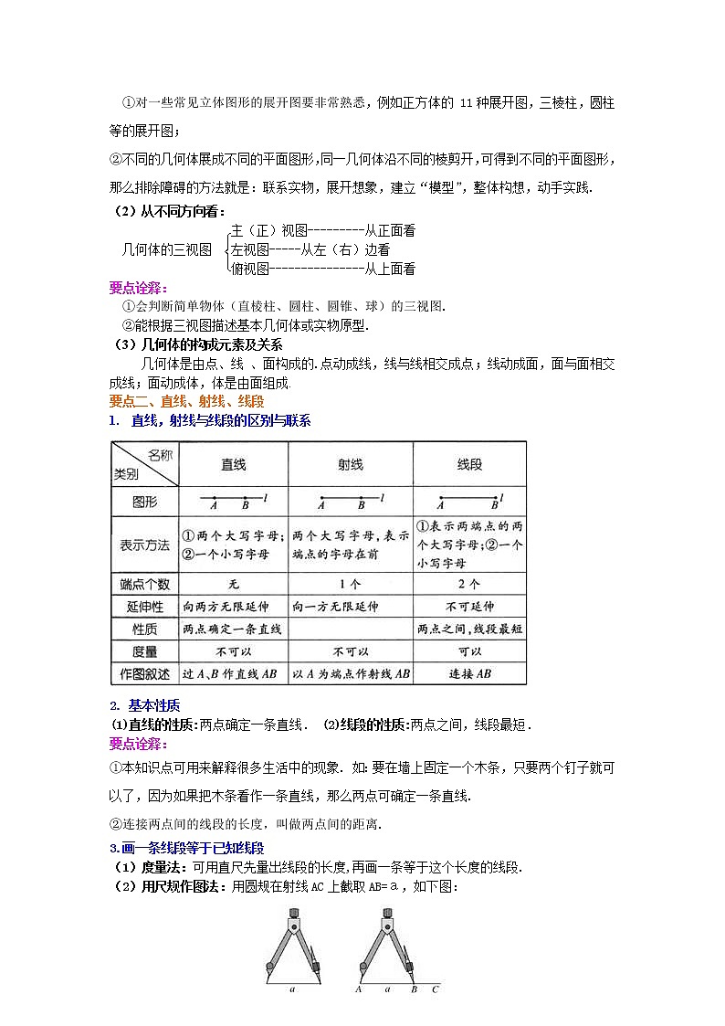 人教版数学七年级上册《几何图形初步》全章复习与巩固（基础）知识讲解 (含答案)第2页