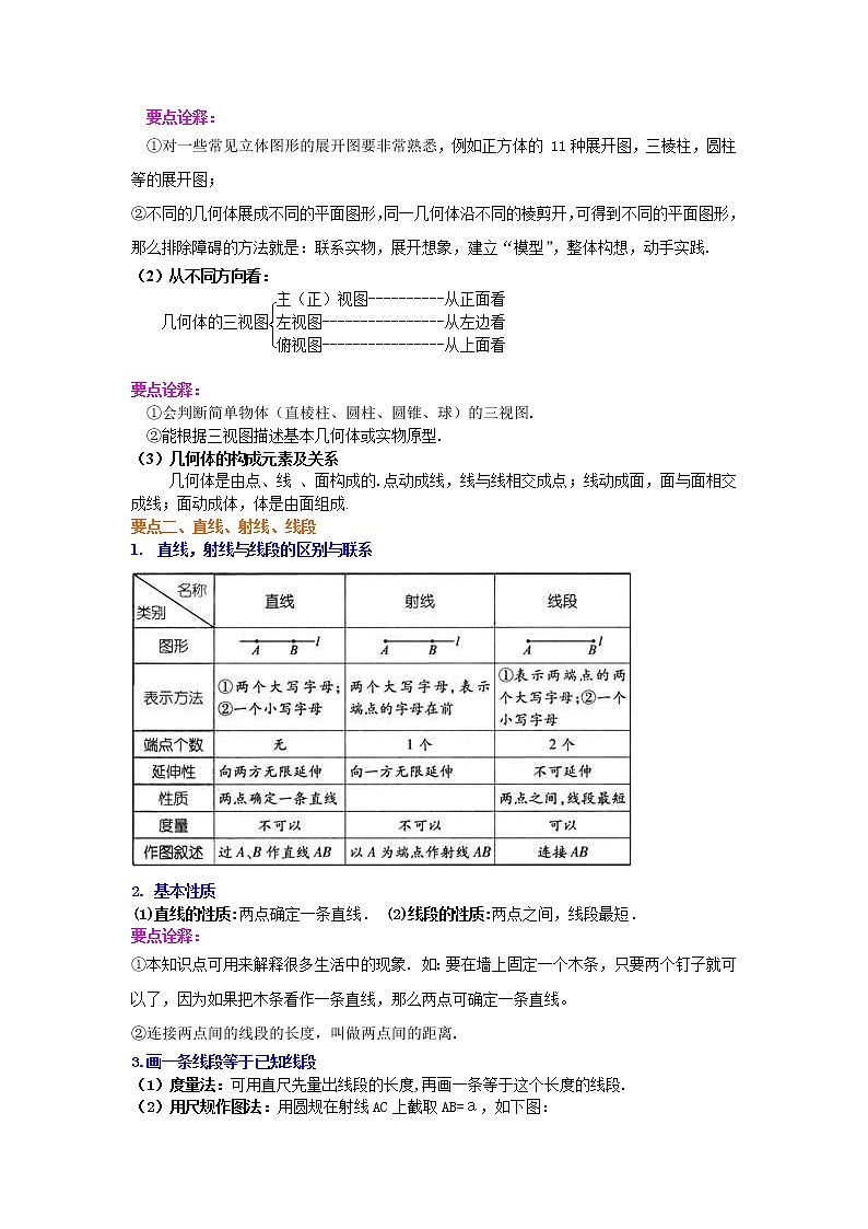 人教版数学七年级上册《几何图形初步》全章复习与巩固（提高）知识讲解 (含答案)第2页