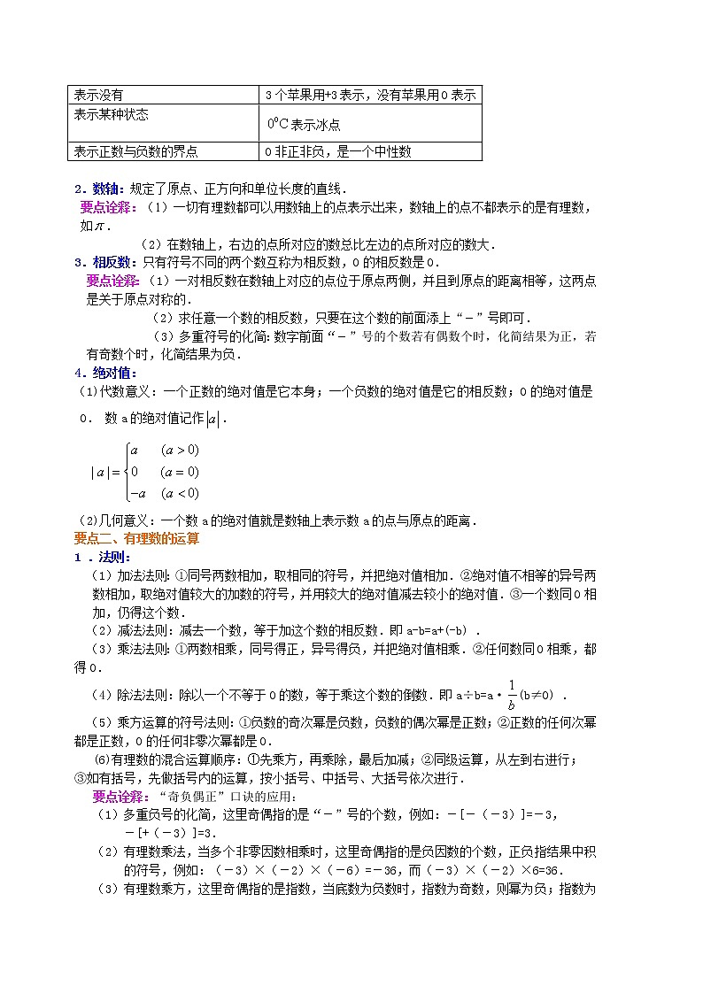 人教版数学七年级上册《有理数》全章复习与巩固（基础）知识讲解 (含答案)第2页