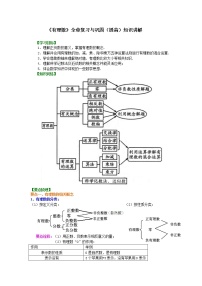 初中数学人教版七年级上册1.2.1 有理数课时训练