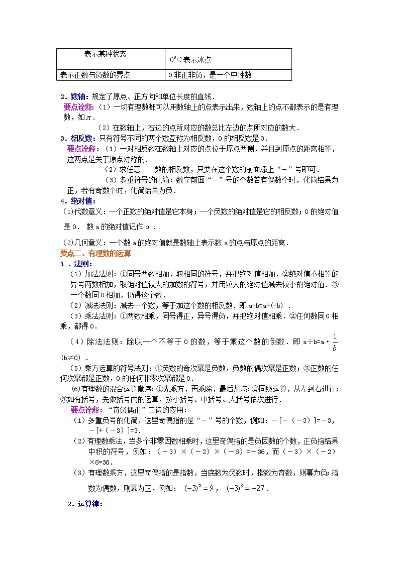 人教版数学七年级上册《有理数》全章复习与巩固（提高）知识讲解 (含答案)第2页