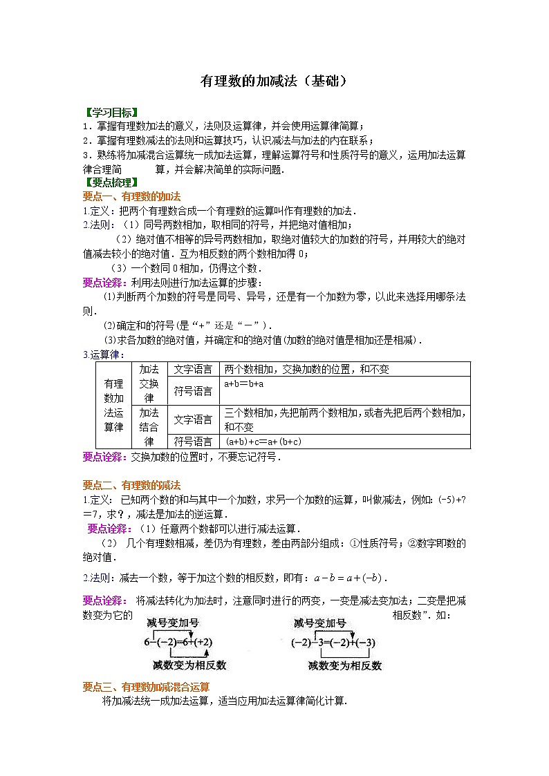 人教版数学七年级上册有理数的加减法（基础）知识讲解 (含答案)第1页