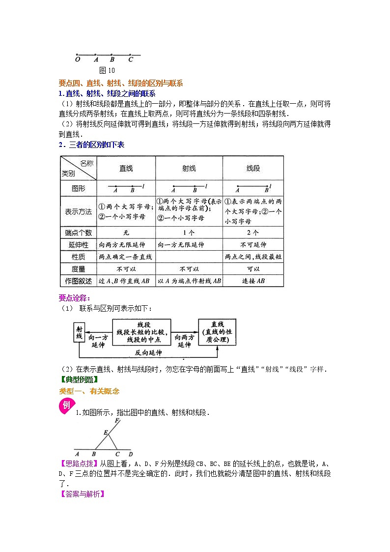 人教版数学七年级上册直线、射线、线段（提高）知识讲解 (含答案)第3页