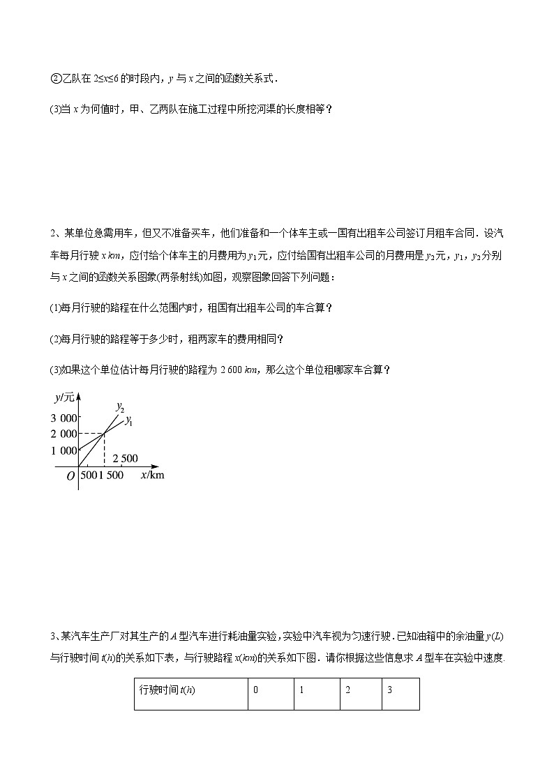 中考经典几何模型与最值问题 专题22 一次函数在实际应用中的最值问题02