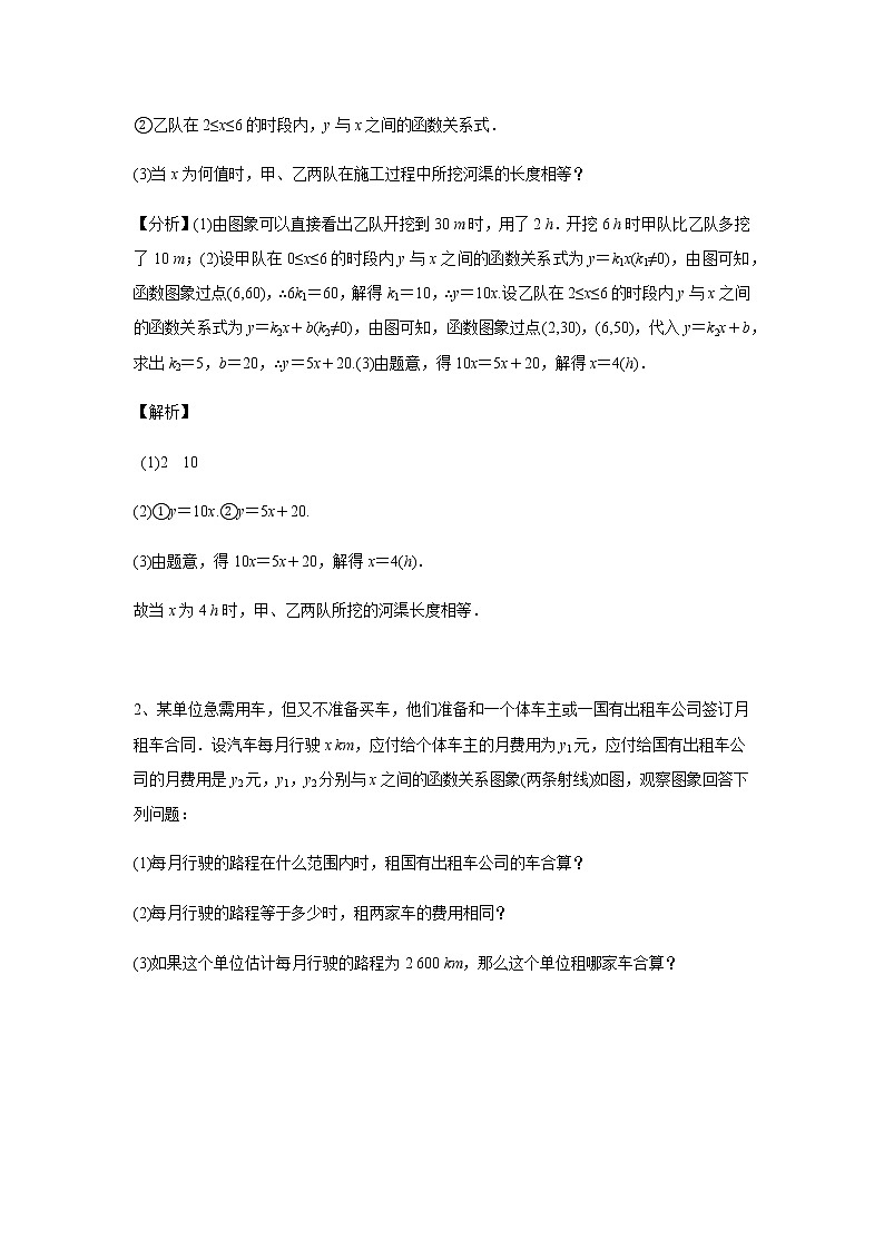 中考经典几何模型与最值问题 专题22 一次函数在实际应用中的最值问题02
