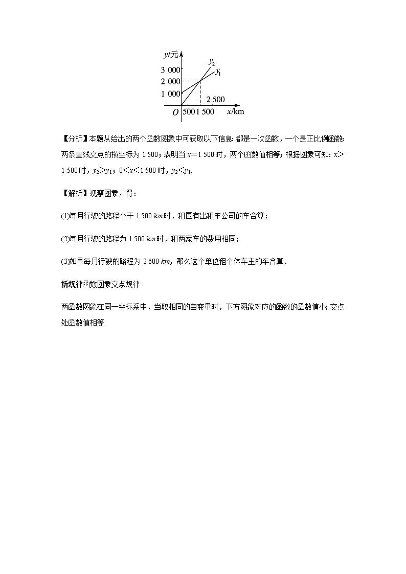 中考经典几何模型与最值问题 专题22 一次函数在实际应用中的最值问题03