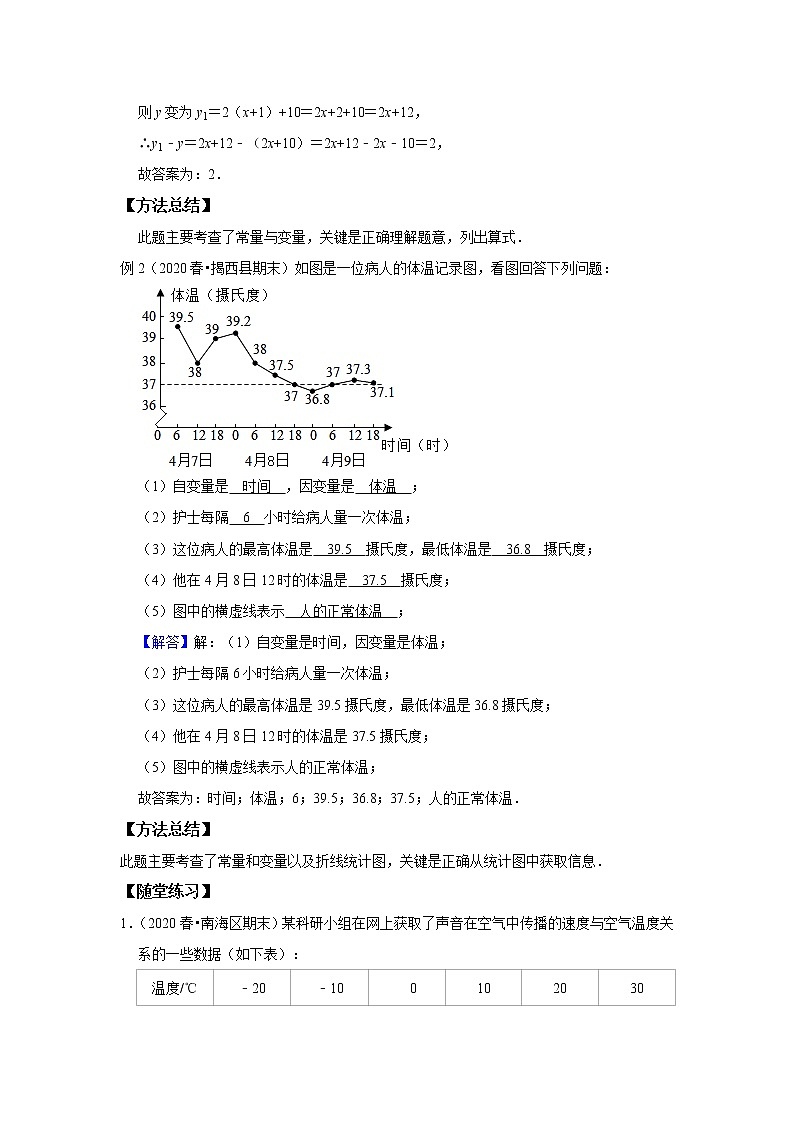 第7讲 函数--尖子班（教师版）第2页