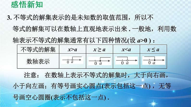 8.2 解一元一次不等式 华东师大版数学七年级下册导学课件第6页