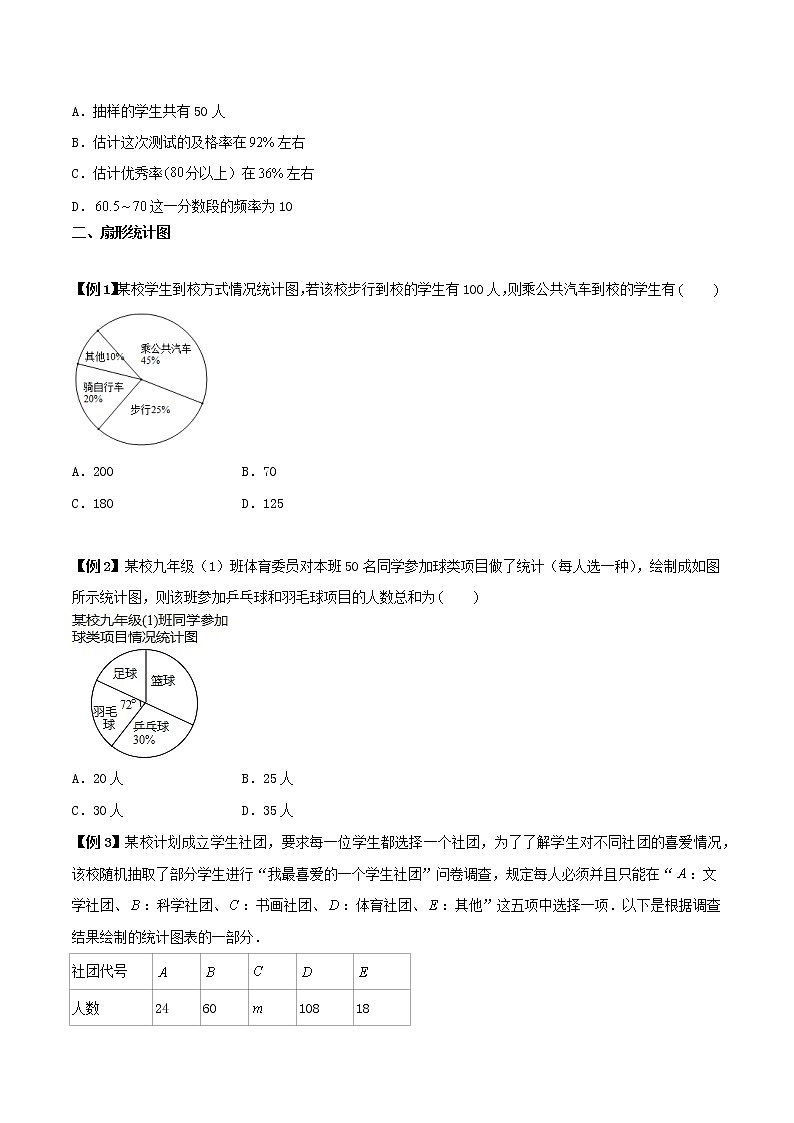 7.2 统计图的选用-八年级数学下册同步培优讲练综合（苏科版）02