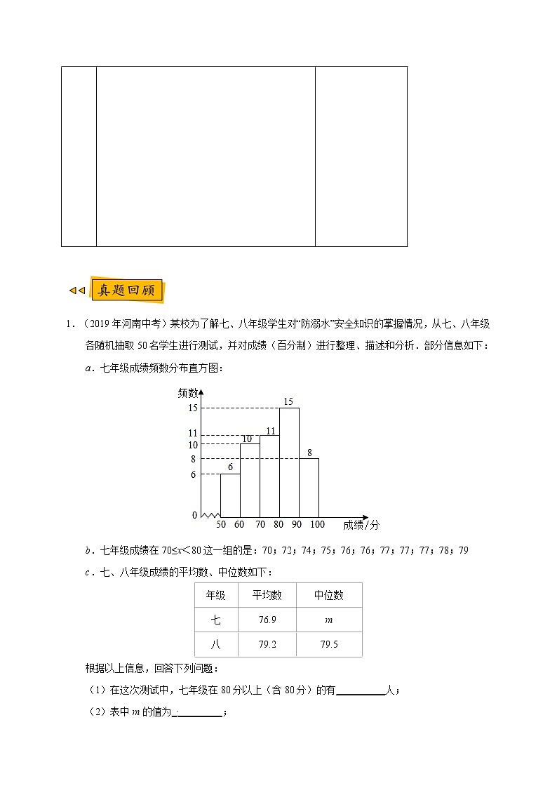 【全套】中考数学复习专题（知识梳理+含答案）预测08 统计与概率第2页