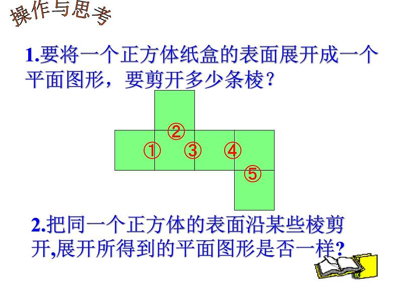 鲁教版六年级上课册数学1.2.1正方体展开与折叠课件PPT04