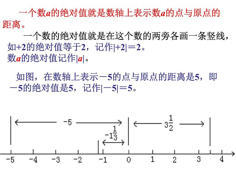 鲁教版六年级上课册数学2.3绝对值课件PPT第6页