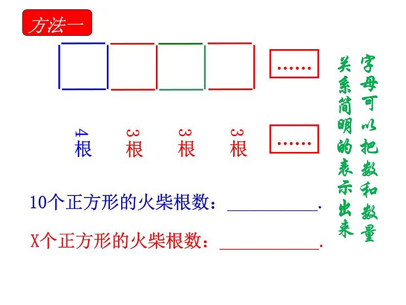 鲁教版六年级上课册数学3.1用字母表示数课件PPT第5页