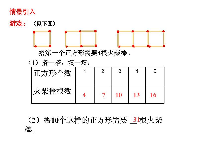 鲁教版六年级上课册数学3.7探索与表达规律（1）课件PPT第3页