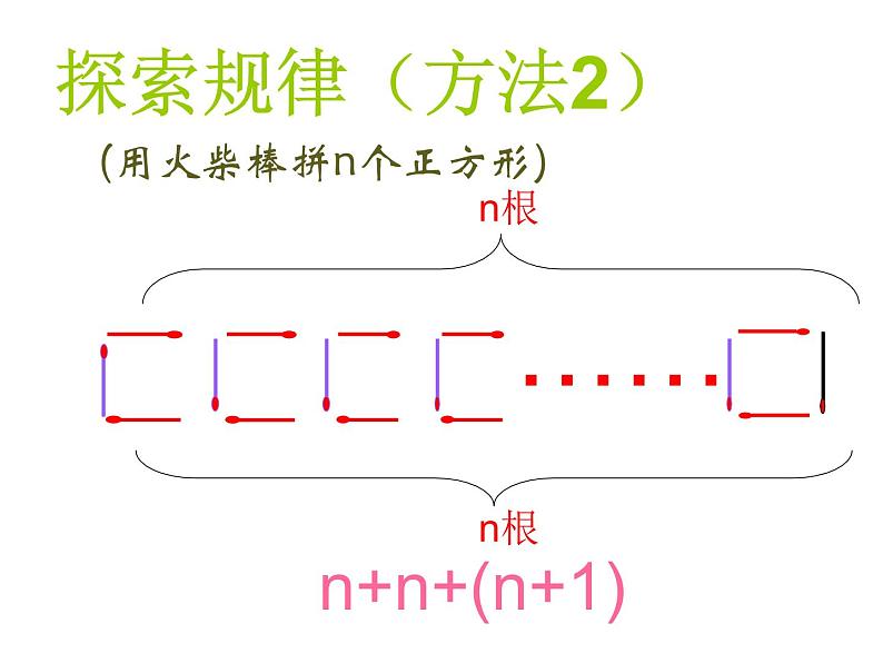 鲁教版六年级上课册数学3.7探索与表达规律（1）课件PPT第6页