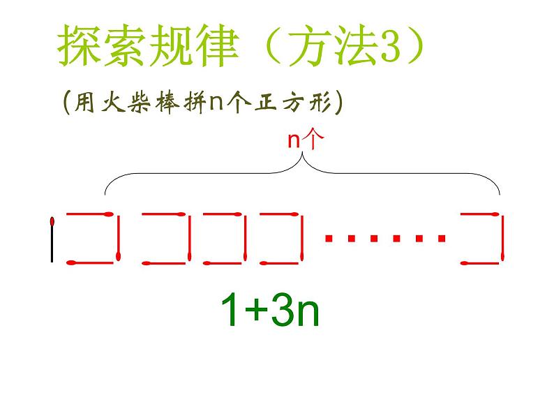 鲁教版六年级上课册数学3.7探索与表达规律（1）课件PPT第7页