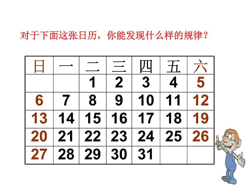 鲁教版六年级上课册数学3.7探索与表达规律（2）课件PPT第3页