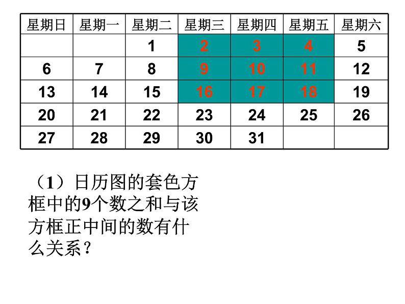 鲁教版六年级上课册数学3.7探索与表达规律（2）课件PPT第4页