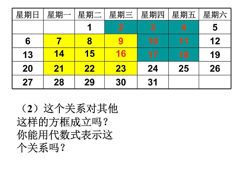 鲁教版六年级上课册数学3.7探索与表达规律（2）课件PPT第5页