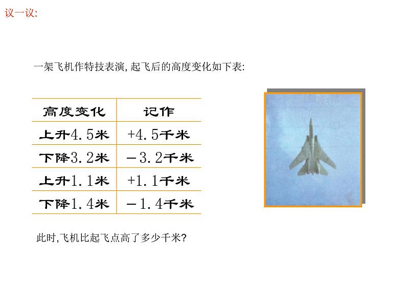 鲁教版六年级上课册数学2.6有理数的加减混合运算 （2）课件PPT05