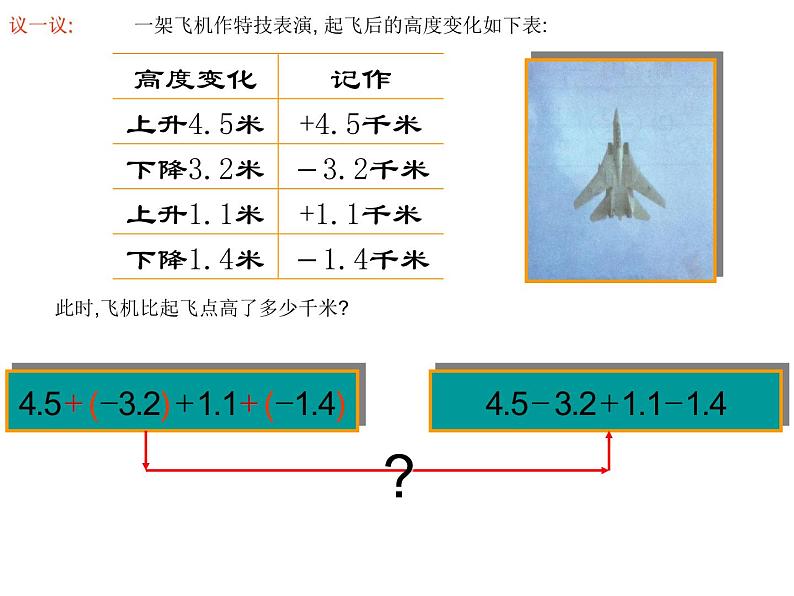 鲁教版六年级上课册数学2.6有理数的加减混合运算 （2）课件PPT06