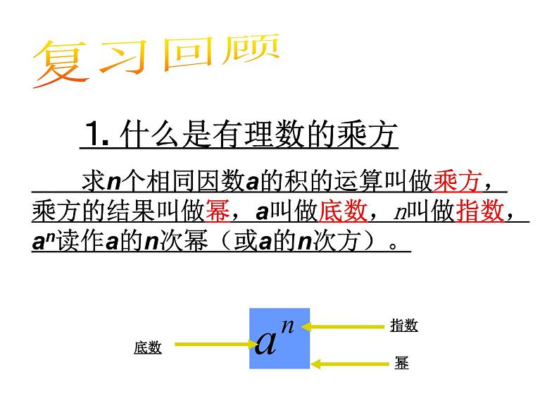 鲁教版六年级上课册数学2.9有理数的乘方（第二课时）课件PPT03