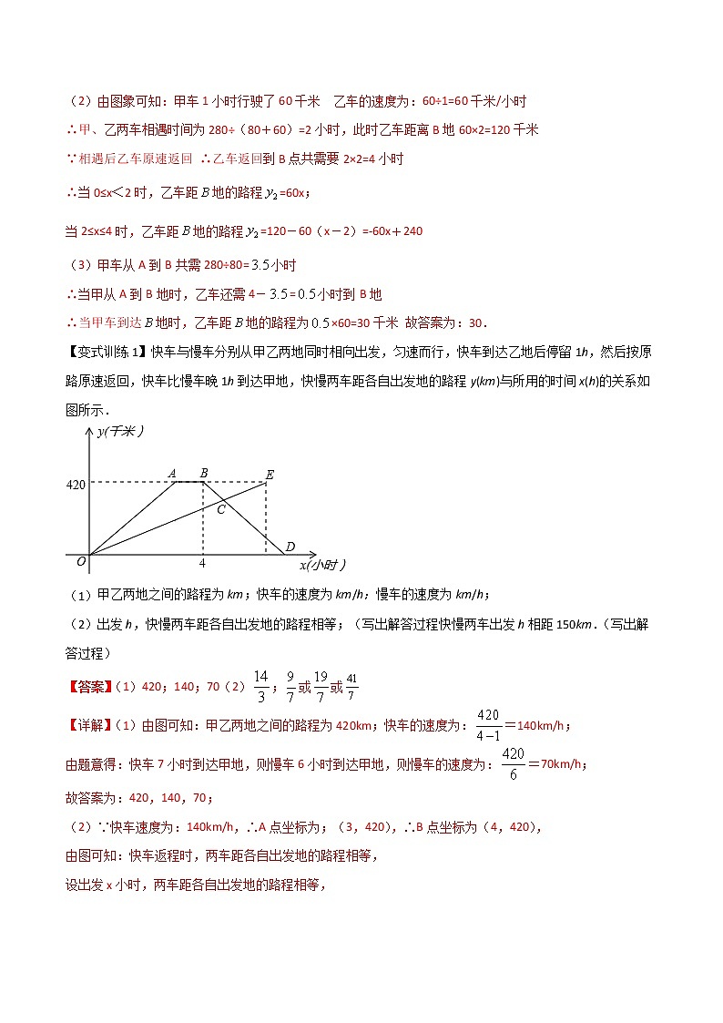 专题06 变量之间关系的三种压轴题型全攻略-七年级数学下册压轴题攻略（北师大版，成都专用）02
