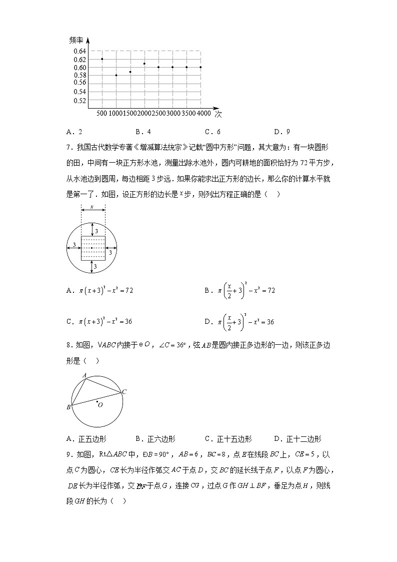 辽宁省葫芦岛市兴城市2022-2023学年九年级上学期期末数学试题（含详细答案）第2页