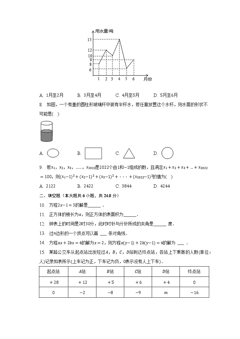 2022-2023学年福建省三明市将乐县七年级（上）期末数学试卷（含解析）第2页
