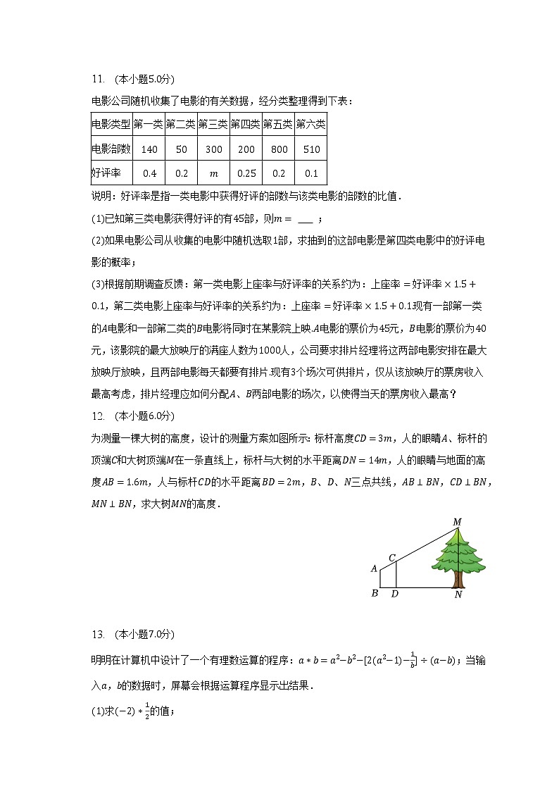 2023年陕西省西安市雁塔区中考数学一模试卷（含解析）03