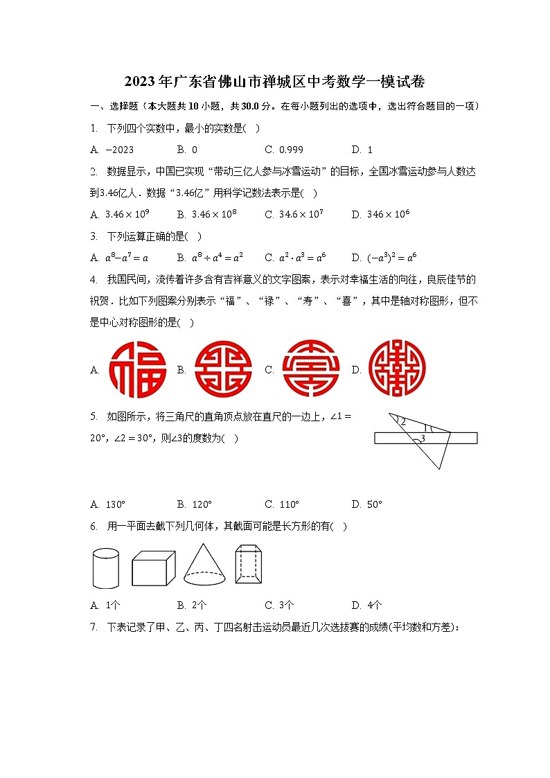 2023年广东省佛山市禅城区中考数学一模试卷（含解析）第1页