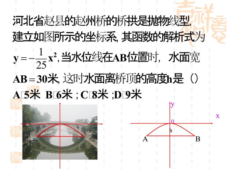 《实际问题与二次函数》拱桥问题课件PPT02