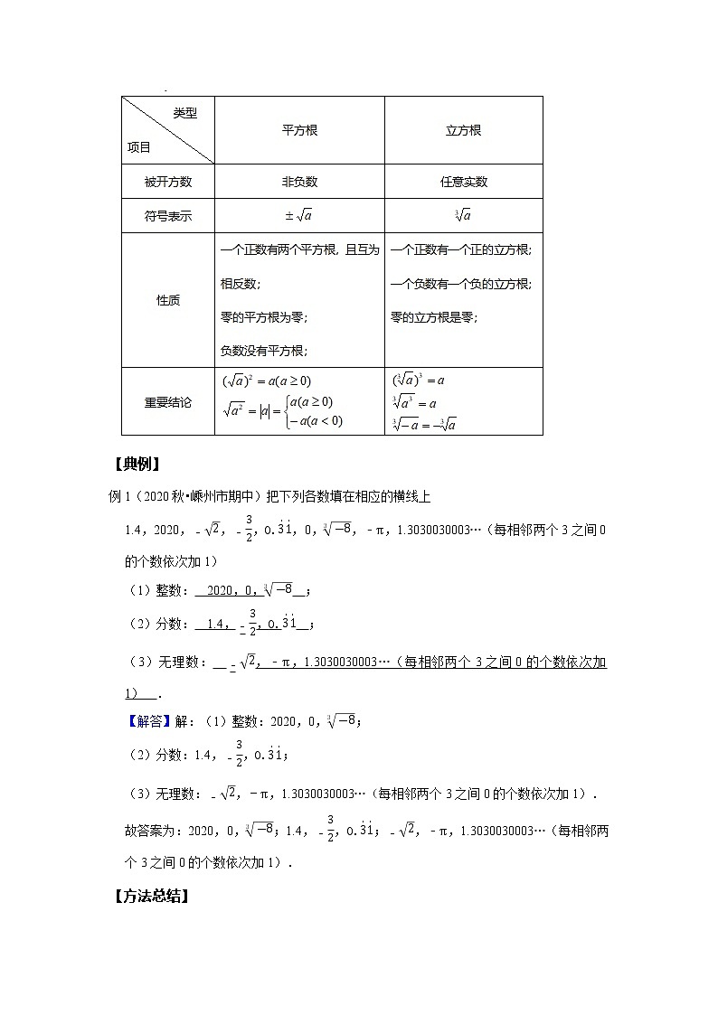 人教版中考一轮复习 第1讲 数与式--尖子班 试卷03
