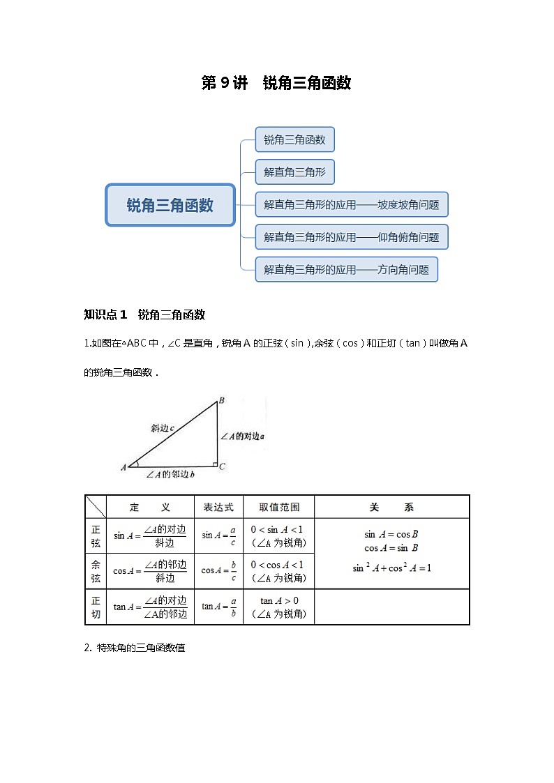人教版中考一轮复习 第9讲 锐角三角函数--提高班 试卷01
