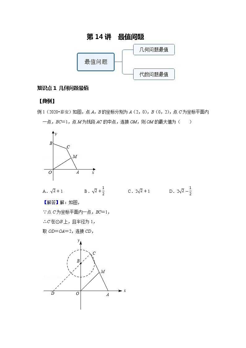 第14讲 最值问题--尖子班（教师版）第1页