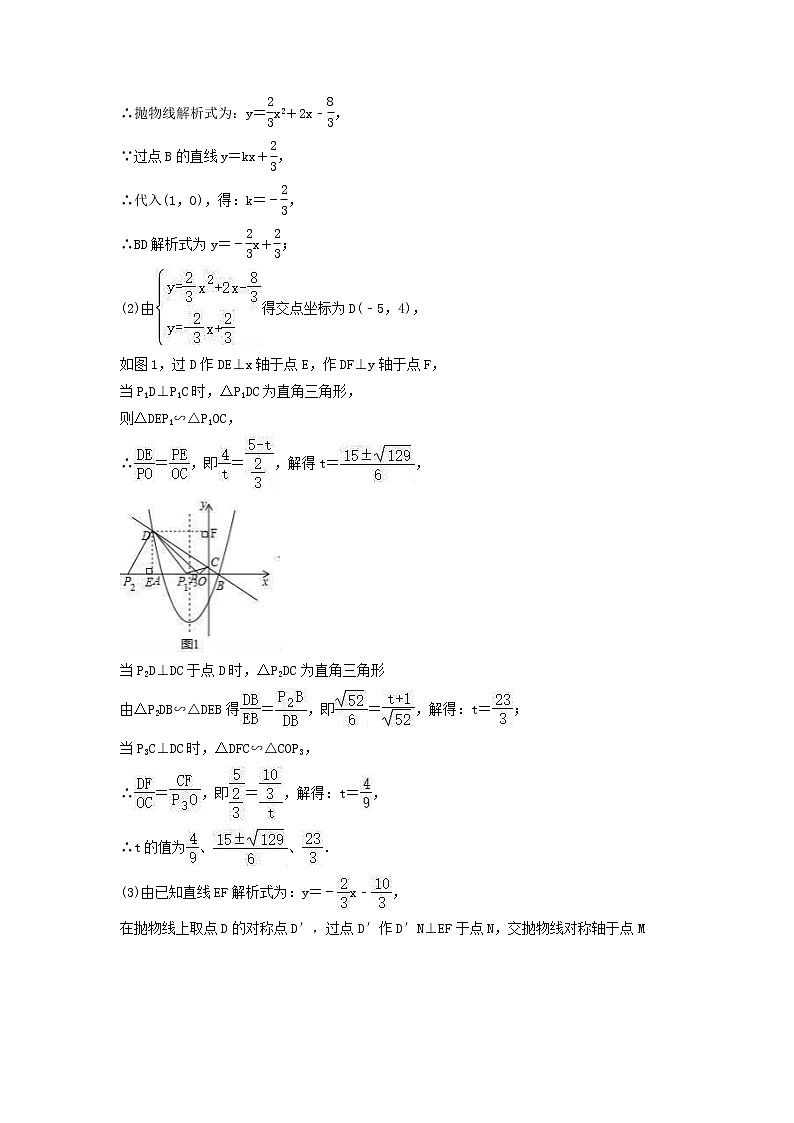 中考数学二轮压轴培优专题 二次函数与线段和最值问题（2份打包，教师版+原卷版）03