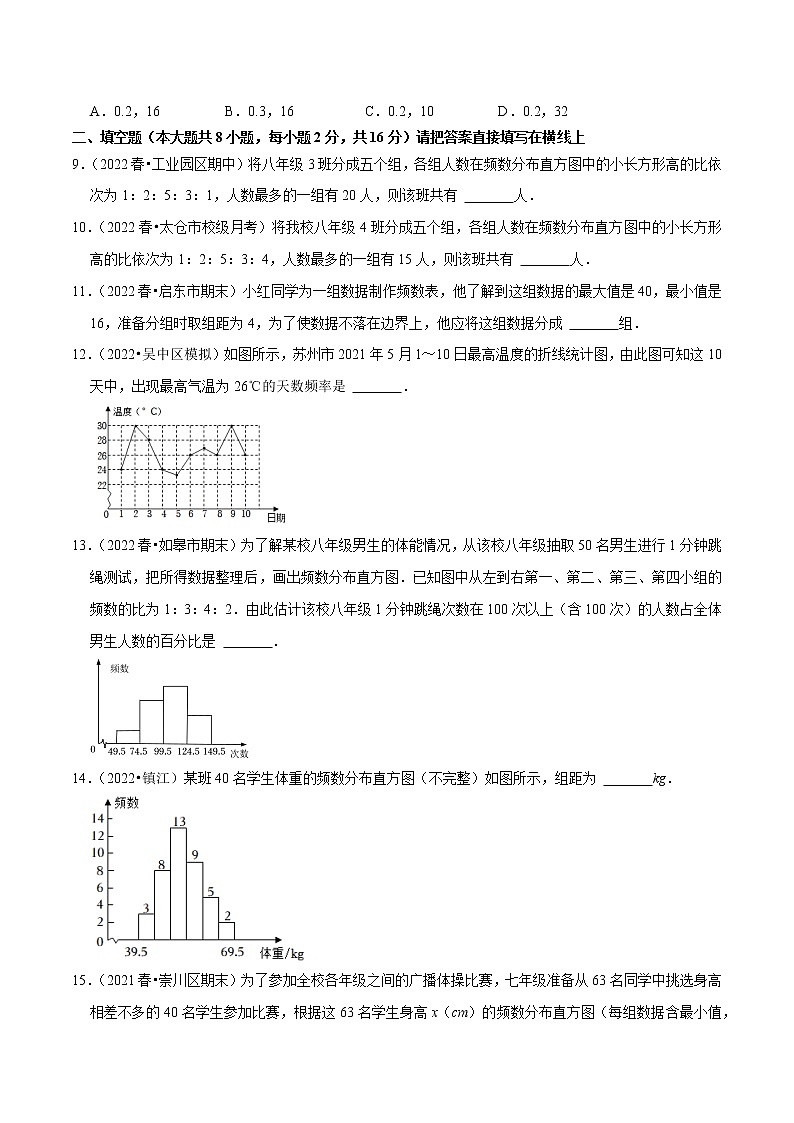 专题7.4 频数分布表和频数分布直方图专项提升训练-八年级数学下册尖子生培优必刷题03