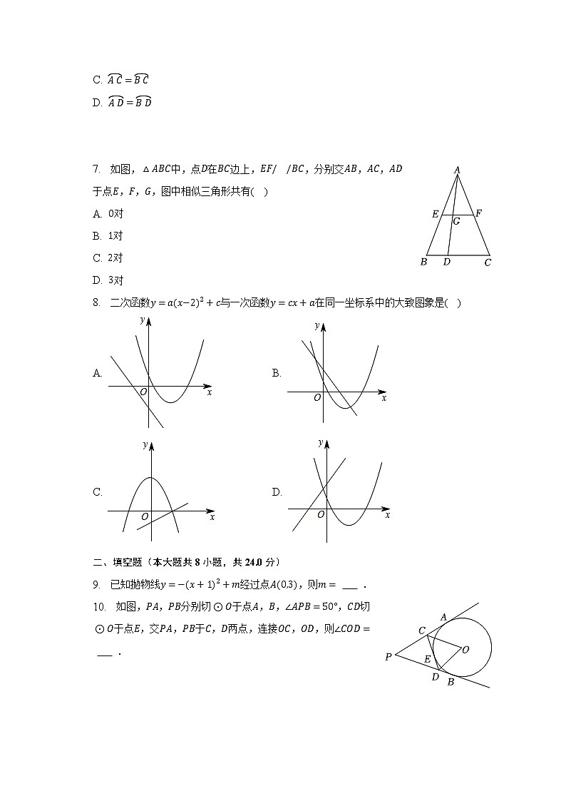 2023年辽宁省鞍山市立山区中考数学一模试卷（含解析）02