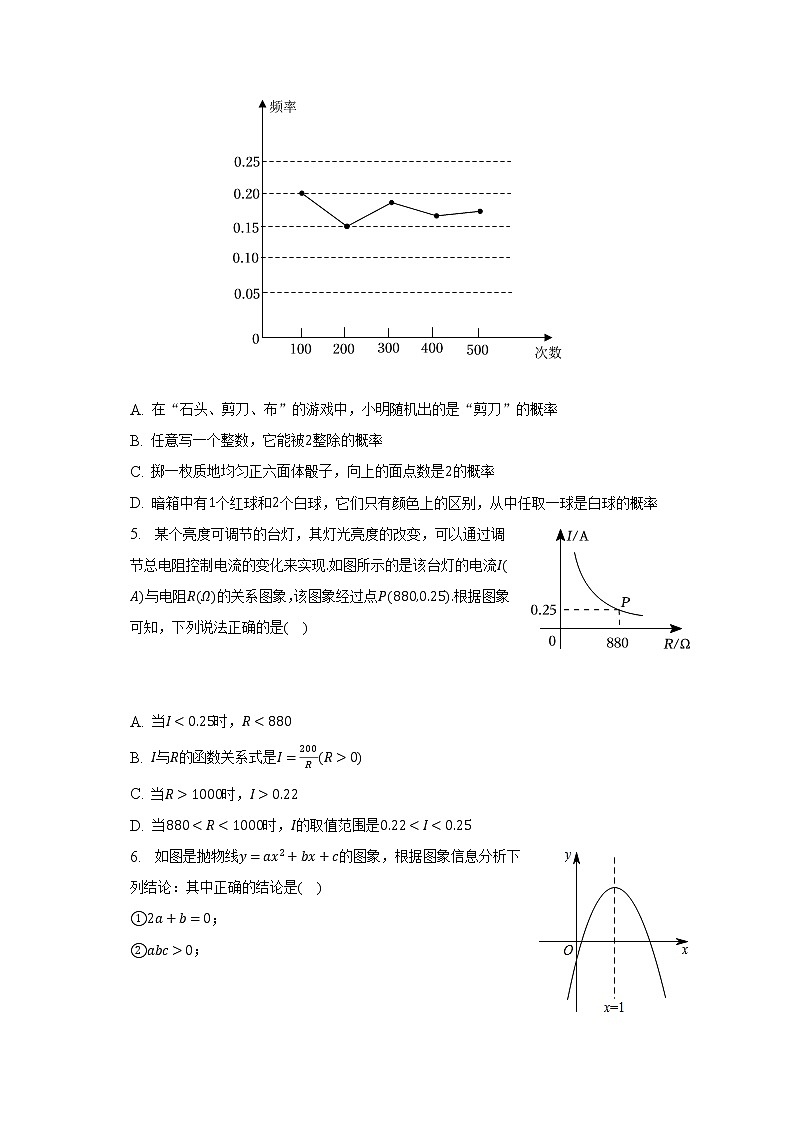 2023年江西省吉安市青原区思源实验学校中考数学一模试卷（含解析）02
