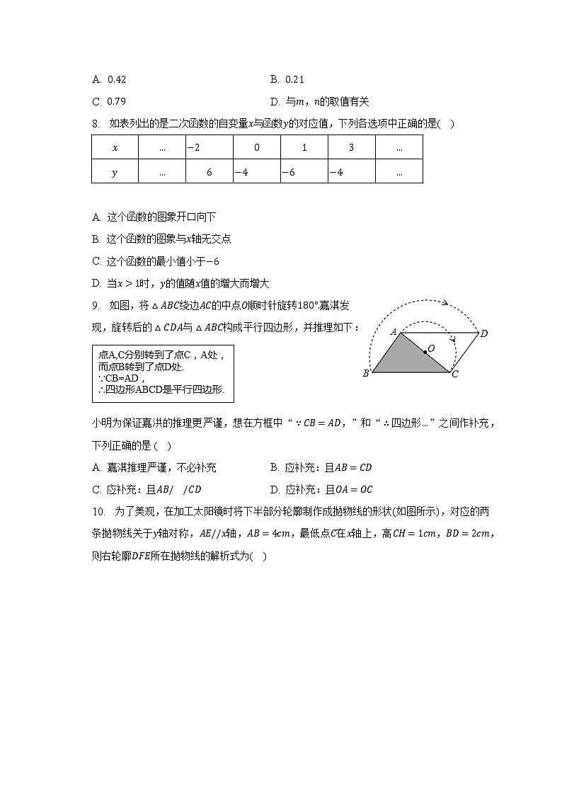 2022-2023学年山东省德州市德城区九年级（上）期末数学试卷（含解析）02